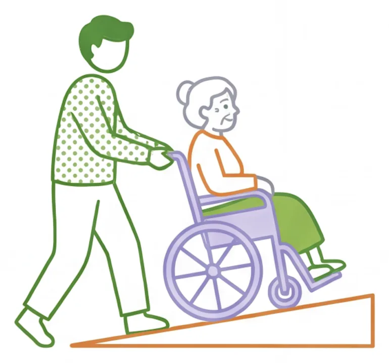 Support worker helping an older woman in a wheelchair up an accessible ramp