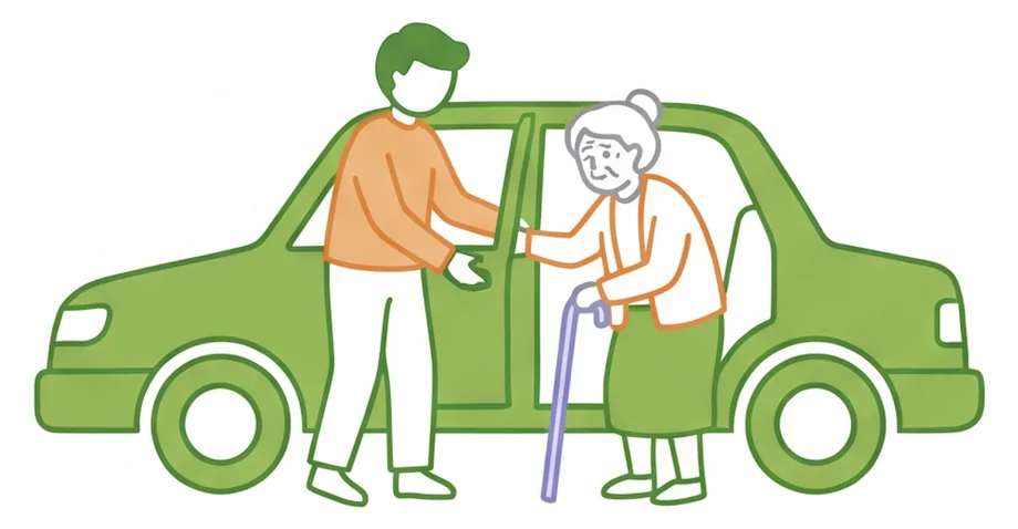 Support worker helping an older woman into a car